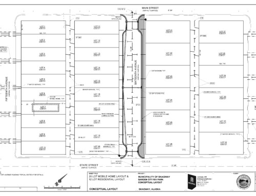 RV permits, Garden City conceptual plans top assembly action